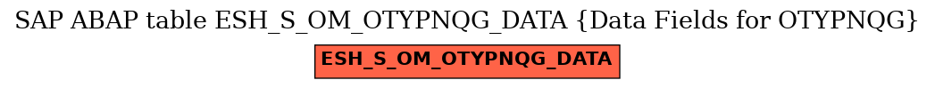 E-R Diagram for table ESH_S_OM_OTYPNQG_DATA (Data Fields for OTYPNQG)