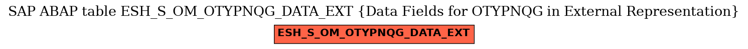 E-R Diagram for table ESH_S_OM_OTYPNQG_DATA_EXT (Data Fields for OTYPNQG in External Representation)