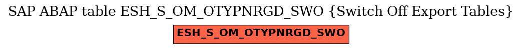 E-R Diagram for table ESH_S_OM_OTYPNRGD_SWO (Switch Off Export Tables)