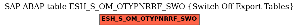E-R Diagram for table ESH_S_OM_OTYPNRRF_SWO (Switch Off Export Tables)