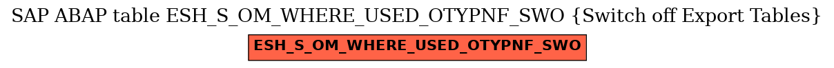 E-R Diagram for table ESH_S_OM_WHERE_USED_OTYPNF_SWO (Switch off Export Tables)