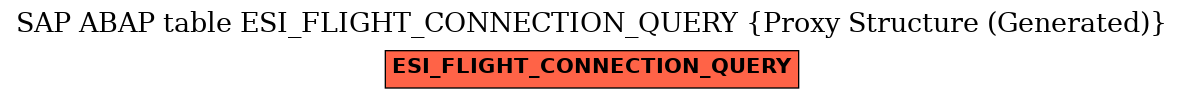 E-R Diagram for table ESI_FLIGHT_CONNECTION_QUERY (Proxy Structure (Generated))