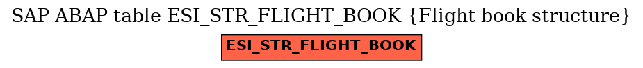 E-R Diagram for table ESI_STR_FLIGHT_BOOK (Flight book structure)