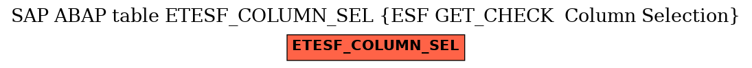 E-R Diagram for table ETESF_COLUMN_SEL (ESF GET_CHECK  Column Selection)