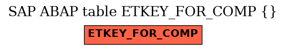 E-R Diagram for table ETKEY_FOR_COMP ()