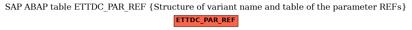 E-R Diagram for table ETTDC_PAR_REF (Structure of variant name and table of the parameter REFs)