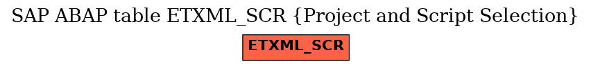 E-R Diagram for table ETXML_SCR (Project and Script Selection)