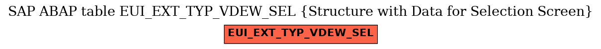 E-R Diagram for table EUI_EXT_TYP_VDEW_SEL (Structure with Data for Selection Screen)