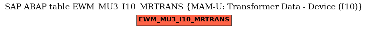 E-R Diagram for table EWM_MU3_I10_MRTRANS (MAM-U: Transformer Data - Device (I10))