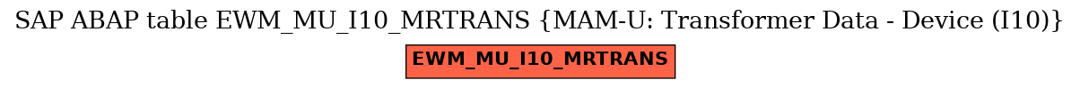 E-R Diagram for table EWM_MU_I10_MRTRANS (MAM-U: Transformer Data - Device (I10))