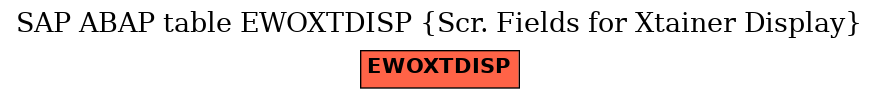 E-R Diagram for table EWOXTDISP (Scr. Fields for Xtainer Display)