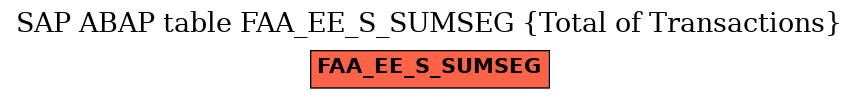 E-R Diagram for table FAA_EE_S_SUMSEG (Total of Transactions)