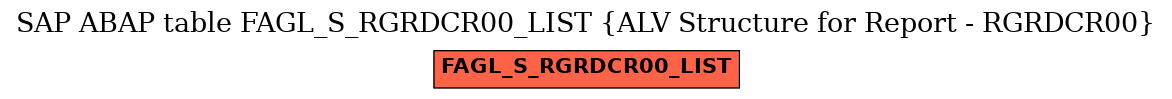 E-R Diagram for table FAGL_S_RGRDCR00_LIST (ALV Structure for Report - RGRDCR00)