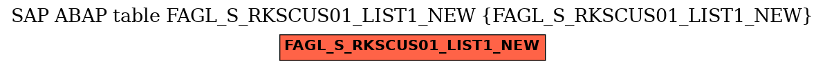 E-R Diagram for table FAGL_S_RKSCUS01_LIST1_NEW (FAGL_S_RKSCUS01_LIST1_NEW)