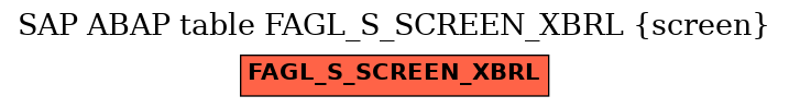 E-R Diagram for table FAGL_S_SCREEN_XBRL (screen)