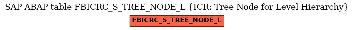 E-R Diagram for table FBICRC_S_TREE_NODE_L (ICR: Tree Node for Level Hierarchy)