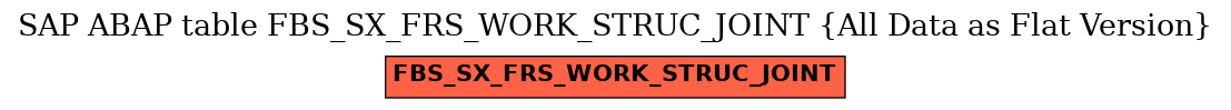 E-R Diagram for table FBS_SX_FRS_WORK_STRUC_JOINT (All Data as Flat Version)