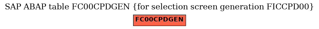 E-R Diagram for table FC00CPDGEN (for selection screen generation FICCPD00)