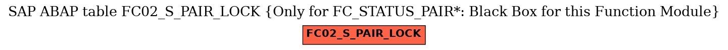 E-R Diagram for table FC02_S_PAIR_LOCK (Only for FC_STATUS_PAIR*: Black Box for this Function Module)