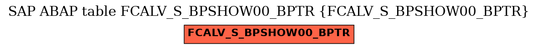 E-R Diagram for table FCALV_S_BPSHOW00_BPTR (FCALV_S_BPSHOW00_BPTR)