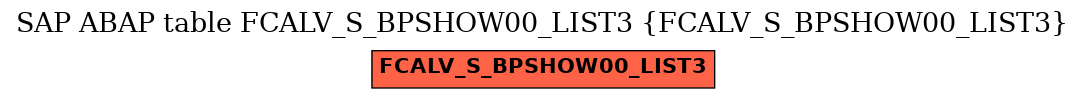 E-R Diagram for table FCALV_S_BPSHOW00_LIST3 (FCALV_S_BPSHOW00_LIST3)