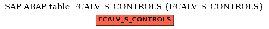 E-R Diagram for table FCALV_S_CONTROLS (FCALV_S_CONTROLS)