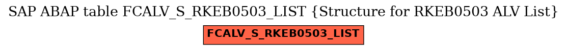 E-R Diagram for table FCALV_S_RKEB0503_LIST (Structure for RKEB0503 ALV List)