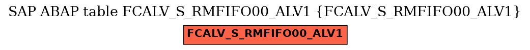 E-R Diagram for table FCALV_S_RMFIFO00_ALV1 (FCALV_S_RMFIFO00_ALV1)
