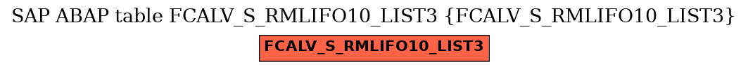 E-R Diagram for table FCALV_S_RMLIFO10_LIST3 (FCALV_S_RMLIFO10_LIST3)