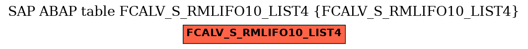 E-R Diagram for table FCALV_S_RMLIFO10_LIST4 (FCALV_S_RMLIFO10_LIST4)