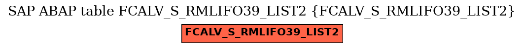 E-R Diagram for table FCALV_S_RMLIFO39_LIST2 (FCALV_S_RMLIFO39_LIST2)