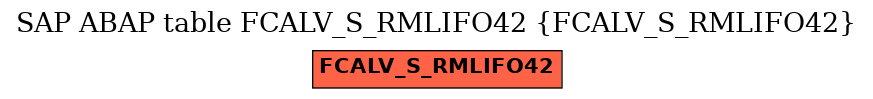 E-R Diagram for table FCALV_S_RMLIFO42 (FCALV_S_RMLIFO42)