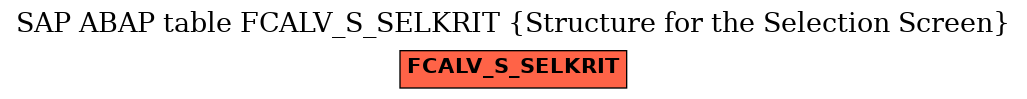 E-R Diagram for table FCALV_S_SELKRIT (Structure for the Selection Screen)