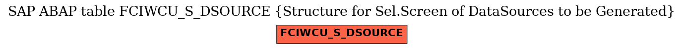 E-R Diagram for table FCIWCU_S_DSOURCE (Structure for Sel.Screen of DataSources to be Generated)