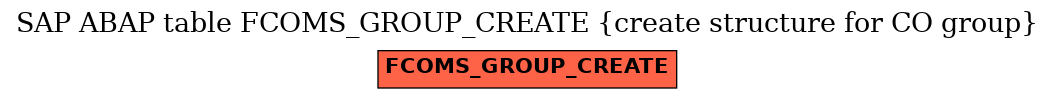 E-R Diagram for table FCOMS_GROUP_CREATE (create structure for CO group)