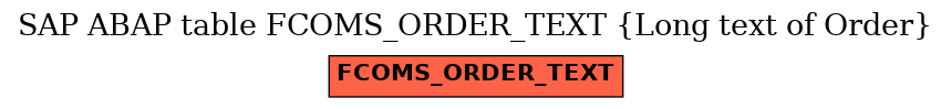 E-R Diagram for table FCOMS_ORDER_TEXT (Long text of Order)