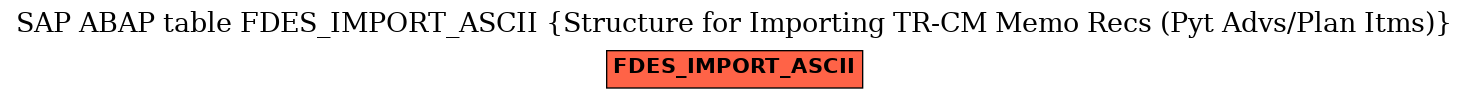 E-R Diagram for table FDES_IMPORT_ASCII (Structure for Importing TR-CM Memo Recs (Pyt Advs/Plan Itms))