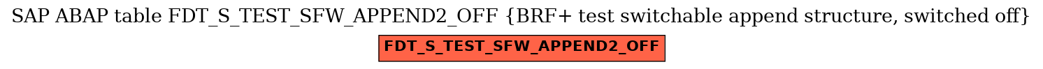 E-R Diagram for table FDT_S_TEST_SFW_APPEND2_OFF (BRF+ test switchable append structure, switched off)