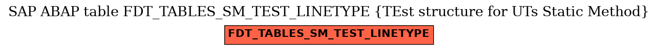 E-R Diagram for table FDT_TABLES_SM_TEST_LINETYPE (TEst structure for UTs Static Method)