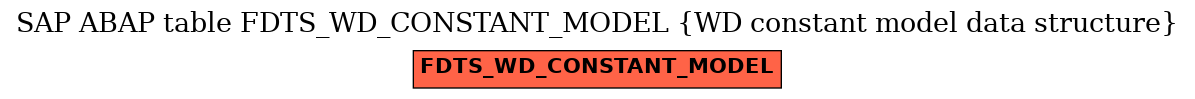 E-R Diagram for table FDTS_WD_CONSTANT_MODEL (WD constant model data structure)