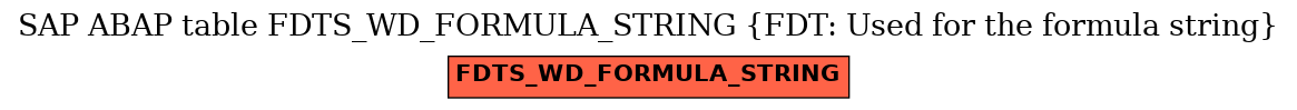 E-R Diagram for table FDTS_WD_FORMULA_STRING (FDT: Used for the formula string)