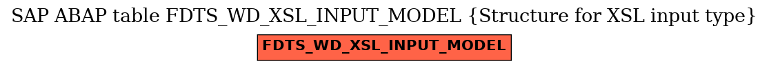 E-R Diagram for table FDTS_WD_XSL_INPUT_MODEL (Structure for XSL input type)