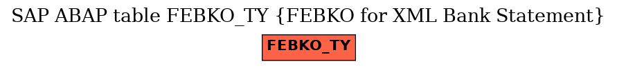 E-R Diagram for table FEBKO_TY (FEBKO for XML Bank Statement)