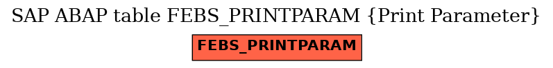 E-R Diagram for table FEBS_PRINTPARAM (Print Parameter)