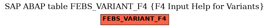 E-R Diagram for table FEBS_VARIANT_F4 (F4 Input Help for Variants)