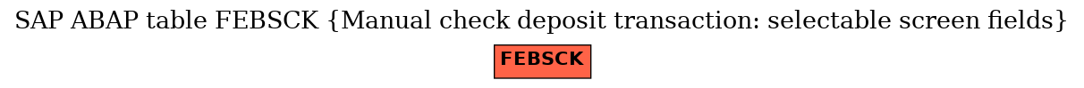 E-R Diagram for table FEBSCK (Manual check deposit transaction: selectable screen fields)