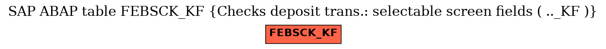 E-R Diagram for table FEBSCK_KF (Checks deposit trans.: selectable screen fields ( .._KF ))