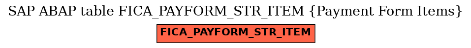 E-R Diagram for table FICA_PAYFORM_STR_ITEM (Payment Form Items)