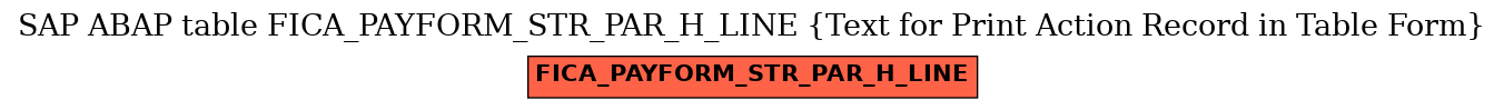 E-R Diagram for table FICA_PAYFORM_STR_PAR_H_LINE (Text for Print Action Record in Table Form)