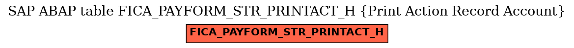 E-R Diagram for table FICA_PAYFORM_STR_PRINTACT_H (Print Action Record Account)